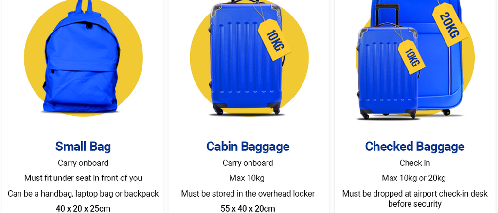 Ryanair cabin bag size